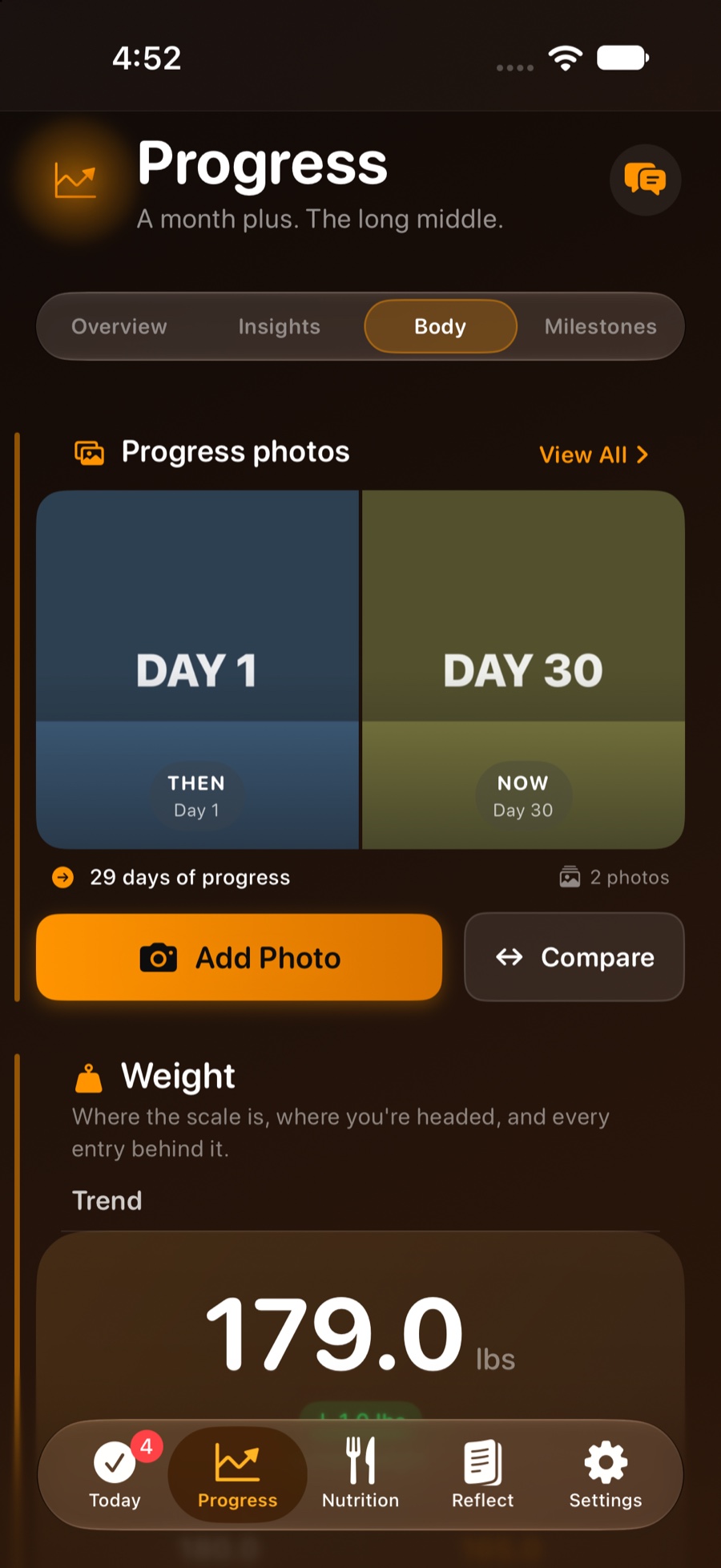 Photo comparison and weight trend.